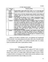 Biznesa plāns 'Kokapstrādes uzņēmuma biznesa plāns', 14.