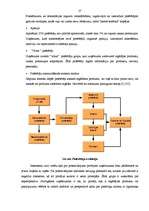 Diplomdarbs 'Klientu attiecību pārvaldība telekomunikāciju uzņēmumā', 27.