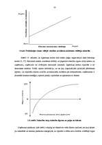 Diplomdarbs 'Klientu attiecību pārvaldība telekomunikāciju uzņēmumā', 30.