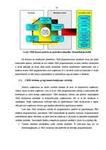 Diplomdarbs 'Klientu attiecību pārvaldība telekomunikāciju uzņēmumā', 50.