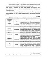 Diplomdarbs 'Klientu attiecību pārvaldība telekomunikāciju uzņēmumā', 53.