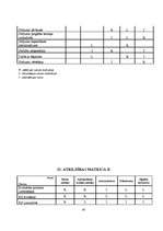 Referāts 'Kvalitātes vadība salonā "Skaistuma templis“ ', 30.