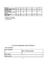 Referāts 'Kvalitātes vadība salonā "Skaistuma templis“ ', 32.