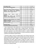 Referāts 'Kvalitātes vadība salonā "Skaistuma templis“ ', 42.