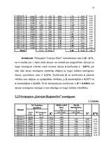 Referāts 'Vērtspapīru portfeļa izveidošana pensiju fondos', 16.
