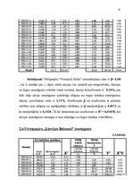 Referāts 'Vērtspapīru portfeļa izveidošana pensiju fondos', 18.