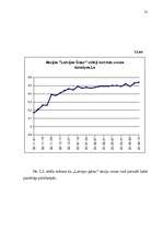 Referāts 'Vērtspapīru portfeļa izveidošana pensiju fondos', 21.