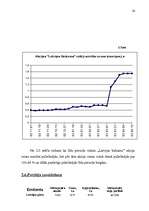 Referāts 'Vērtspapīru portfeļa izveidošana pensiju fondos', 24.