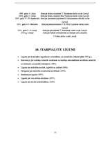 Referāts 'Latvijas - Somijas attiecības', 11.