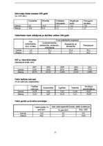 Referāts 'Latvijas - Somijas attiecības', 15.