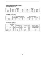 Referāts 'Latvijas - Somijas attiecības', 16.