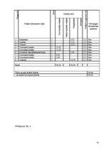 Referāts 'Nekustamo īpašumu formēšana', 16.