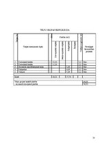 Referāts 'Nekustamo īpašumu formēšana', 20.