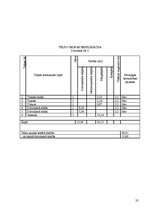 Referāts 'Nekustamo īpašumu formēšana', 23.