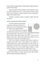 Referāts 'Programma "DC-Settle"', 4.