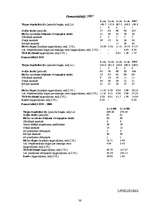 Referāts 'Vērtspapīri un to nozīme mūsdienu tirgū', 36.