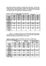 Diplomdarbs 'Jaunas viesu mājas izveide Dobeles rajonā', 9.