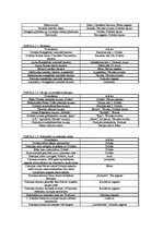 Diplomdarbs 'Jaunas viesu mājas izveide Dobeles rajonā', 19.