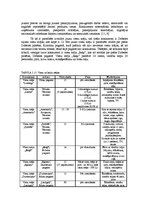 Diplomdarbs 'Jaunas viesu mājas izveide Dobeles rajonā', 24.