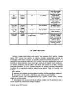 Diplomdarbs 'Jaunas viesu mājas izveide Dobeles rajonā', 25.