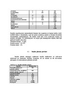 Diplomdarbs 'Jaunas viesu mājas izveide Dobeles rajonā', 42.