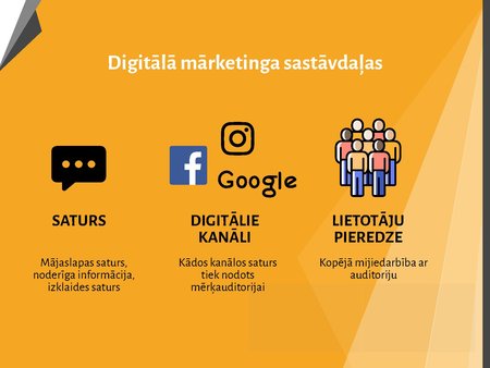 Prezentācija 'Ievads digitālajā mārketingā', 8.