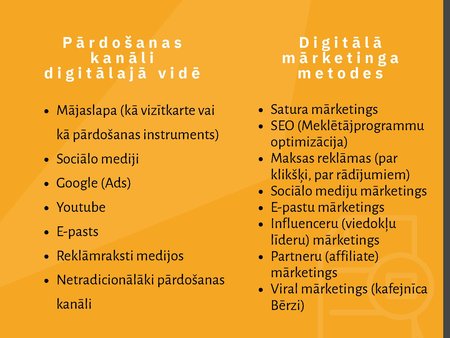 Prezentācija 'Ievads digitālajā mārketingā', 18.
