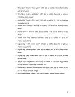 Konspekts 'Impresionisms', 46.