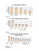Referāts 'Politiskā reklāma 9.Saeimas vēlēšanās', 11.