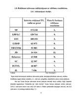 Referāts 'Politiskā reklāma 9.Saeimas vēlēšanās', 13.