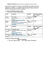 Konspekts 'Izejvielu iepirkumu un piegādes plāna izveide un analīze', 1.