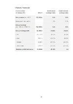 Referāts 'Klientu lojalitāte un tās veicināšana uzņēmumā "Tesco"', 17.