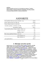 Referāts 'Asinsrites modeļi', 21.