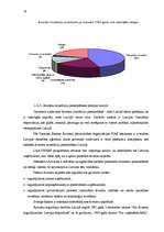 Diplomdarbs 'Telekomunikāciju tirgus analīze', 16.