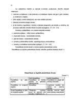 Diplomdarbs 'Telekomunikāciju tirgus analīze', 32.