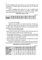 Diplomdarbs 'Telekomunikāciju tirgus analīze', 37.