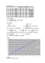 Konspekts 'Stiepes deformācija', 2.