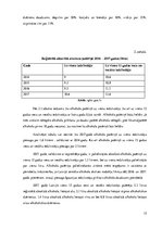 Referāts 'Alkoholu tirgus tendences Latvijā un to attīstība (2014. – 2017.g.)', 15.