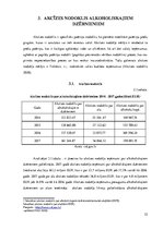 Referāts 'Alkoholu tirgus tendences Latvijā un to attīstība (2014. – 2017.g.)', 22.