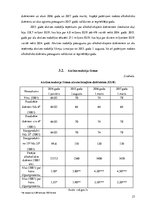 Referāts 'Alkoholu tirgus tendences Latvijā un to attīstība (2014. – 2017.g.)', 23.