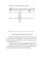 Paraugs 'Gaismas spektrs, izmantojot dažādas vielas un vienkāršus apgaismojuma avotus', 7.