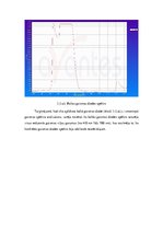 Paraugs 'Gaismas spektrs, izmantojot dažādas vielas un vienkāršus apgaismojuma avotus', 16.
