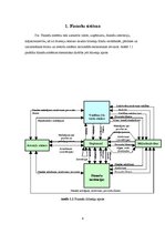Referāts 'Valsts ieņēmuma dienesta loma un funkcijas Latvijas Republikas finanšu sistēmā', 4.