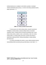 Referāts 'Valsts ieņēmuma dienesta loma un funkcijas Latvijas Republikas finanšu sistēmā', 10.