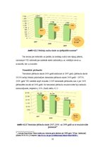 Referāts 'Valsts ieņēmuma dienesta loma un funkcijas Latvijas Republikas finanšu sistēmā', 18.