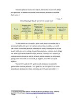 Referāts 'Valsts ieņēmuma dienesta loma un funkcijas Latvijas Republikas finanšu sistēmā', 19.