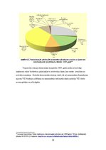 Referāts 'Valsts ieņēmuma dienesta loma un funkcijas Latvijas Republikas finanšu sistēmā', 20.