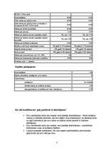 Konspekts 'Kredītkartes', 8.