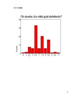 Referāts 'Biežākie miega traucējumi no studentu viedokļa', 27.