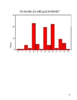 Referāts 'Biežākie miega traucējumi no studentu viedokļa', 28.